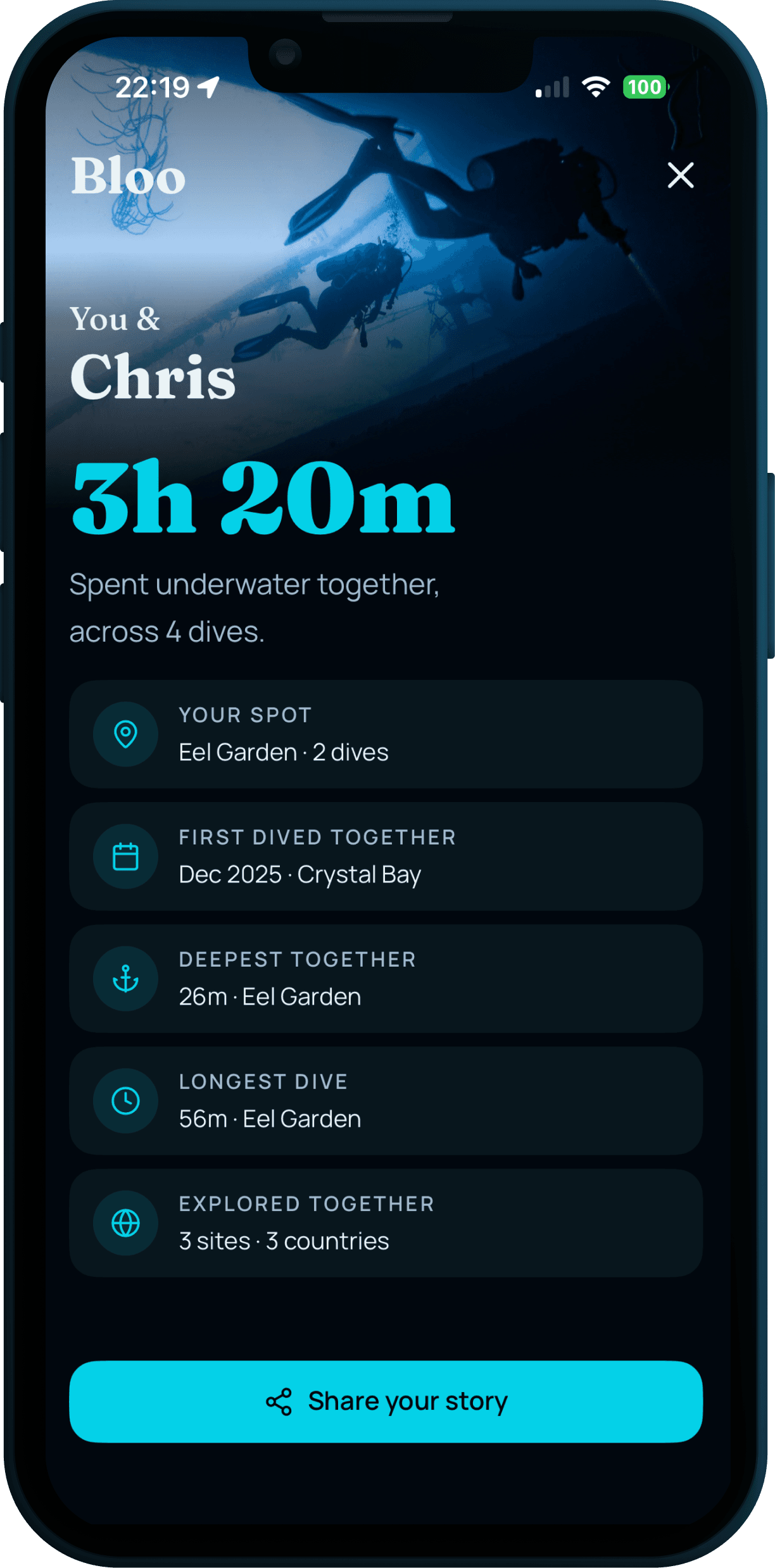 Bloo Buddy Wrapped card — 3h 20m spent underwater with Chris across 4 dives